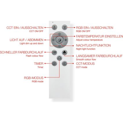 Telefunken 318906TF - LED RGBW Himennettävä kattovalaisin LED/24W/230V 3000-6500K 25x100 cm + kaukosäädin