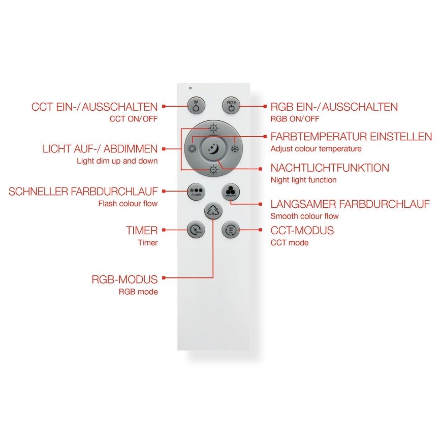 Telefunken 319106TF - RGBW Himmennettävä kattovalaisin LED/24W/230V 2700-6500K valkoinen + kauko-ohjaus