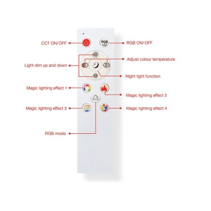 Telefunken 319704TF - Himmennettävä LED-RGB-kattovalaisin LED/24W/230V 3000-6500K + kauko-ohjaus