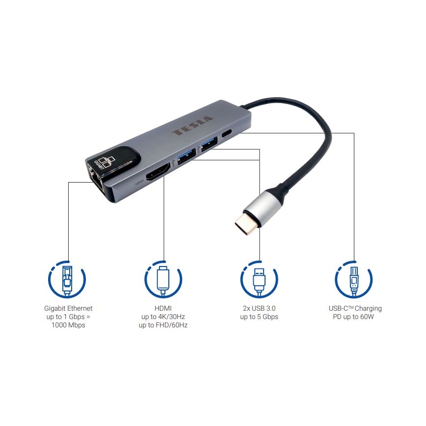TESLA Electronics - Monitoiminen USB hub 5in1