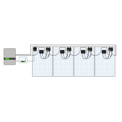 Tigo Cloud Connect Advanced (CCA) + TAP setti