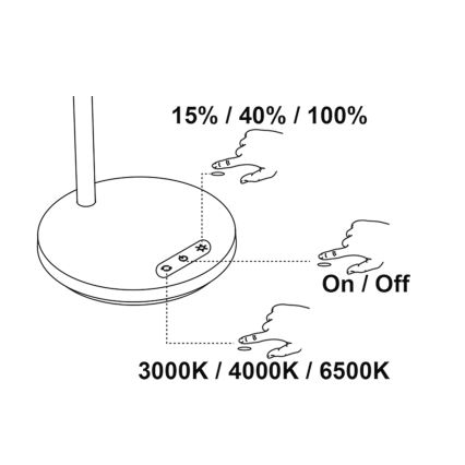 Top Light - LED Himmeä kosketuspöytälamppu BELLA LED/4,8W/5V 3000/4000/6500K musta