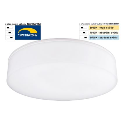 Top Light - Himmennettävä kylpyhuoneen LED-kattovalaisin BOXTER LED/12/18/24W/230V IP54 3000/4000/6500K halkaisija 28 cm