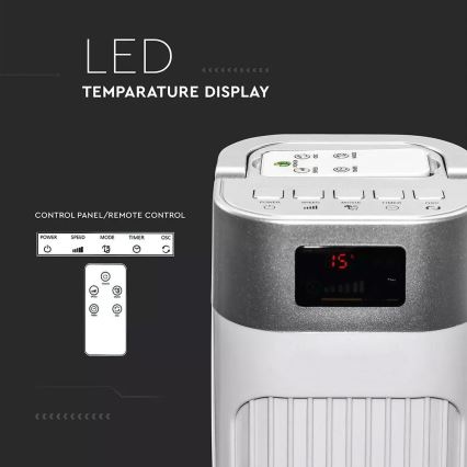 Tornituuletin lämpötilan osoittimella ja kaukosäätimellä 55W/230V