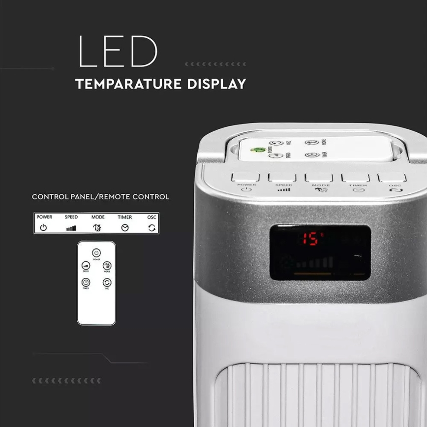 Tornituuletin lämpötilan osoittimella ja kaukosäätimellä 55W/230V