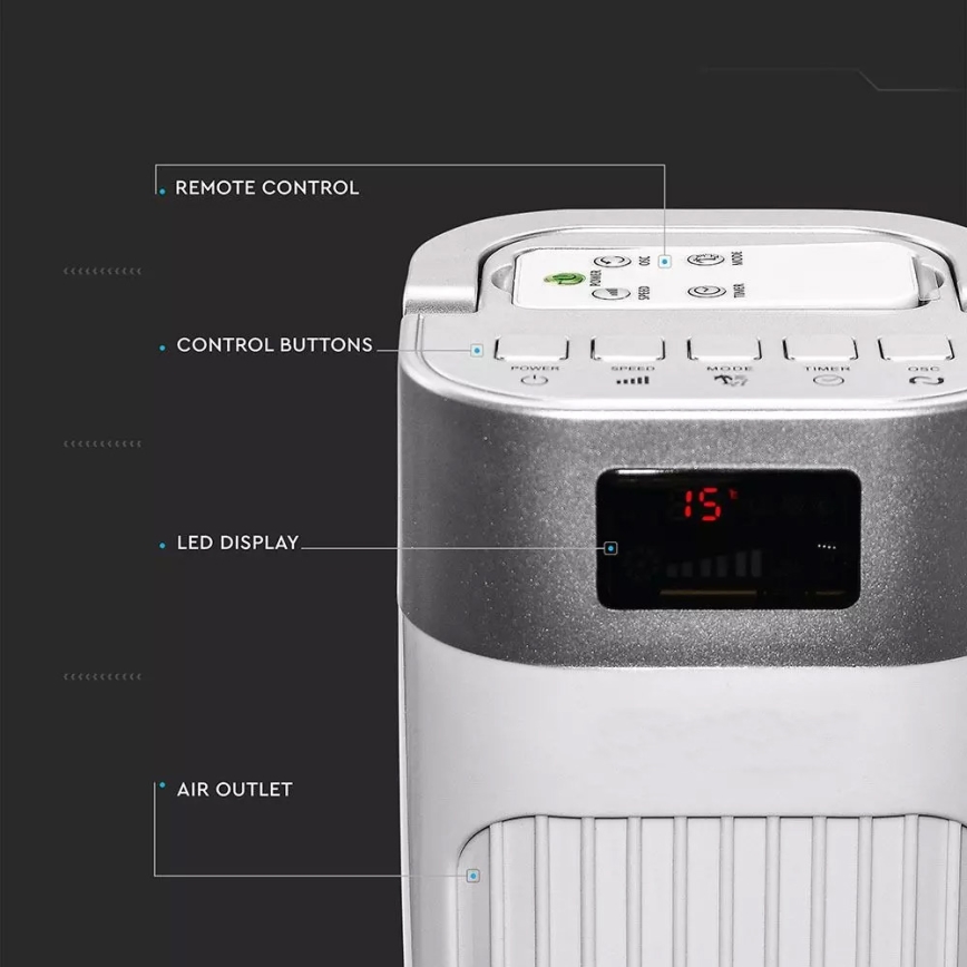 Tornituuletin lämpötilan osoittimella ja kaukosäätimellä 55W/230V