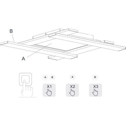 Trio - LED Himmennettävä kattovalo BELFAST LED/18W/230V + LED/14W/230V 4000K