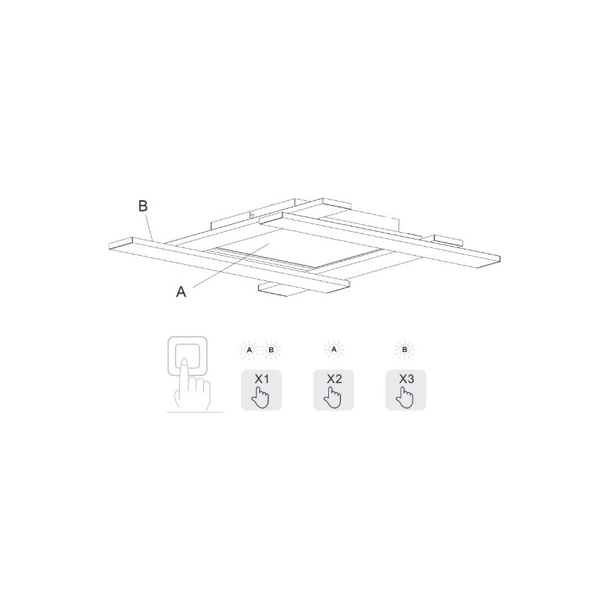 Trio - LED Himmennettävä kattovalo BELFAST LED/18W/230V + LED/14W/230V 4000K