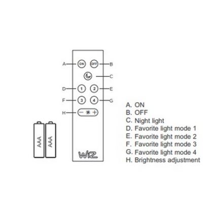 Trio - LED RGB Himmennettävä kattovalo DICAPO 5xLED/3W/230V 3000-5000K + kaukosäädin
