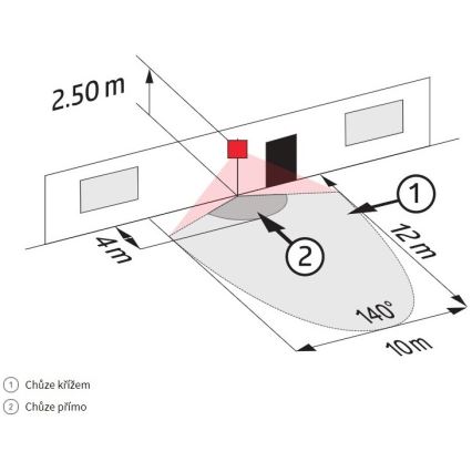 Ulkoliikennanturi LC-CLICK 200° IP44 musta