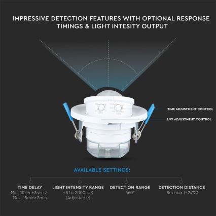 Upotettu liiketunnistin PIR 360° 400W/230V valkoinen