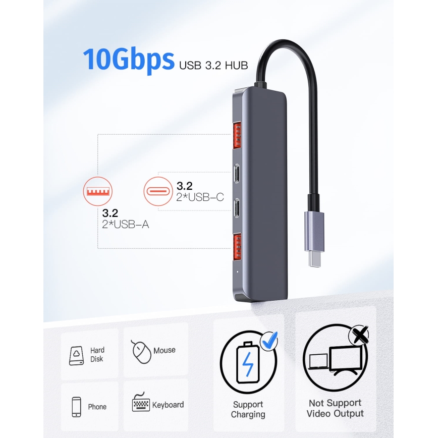 USB-C-hubi 5-in-1 Power Delivery 100 W