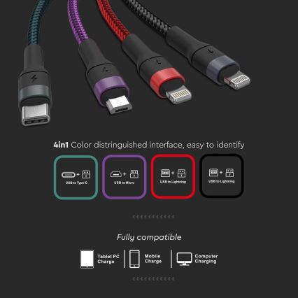 USB kaapeli USB-A / USB Lightning  / MicroUSB / USB-C 1,2m monivärinen