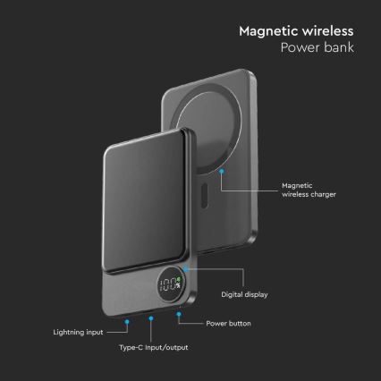 Virtapankki näytöllä magneettinen Power Delivery 10000mAh/20W/5V musta