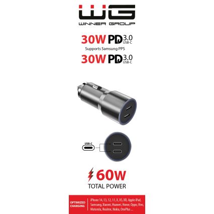 Winner Group - Autolaturi 2xUSB-C Power Delivery 60W hopea