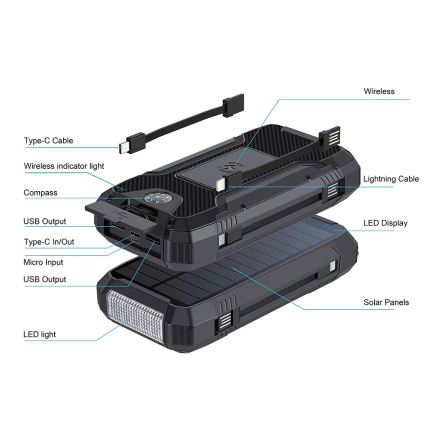 Winner Group - Laturi langattomalla latauksella ja aurinkokennopaneeli 20000 mAh 20W PD