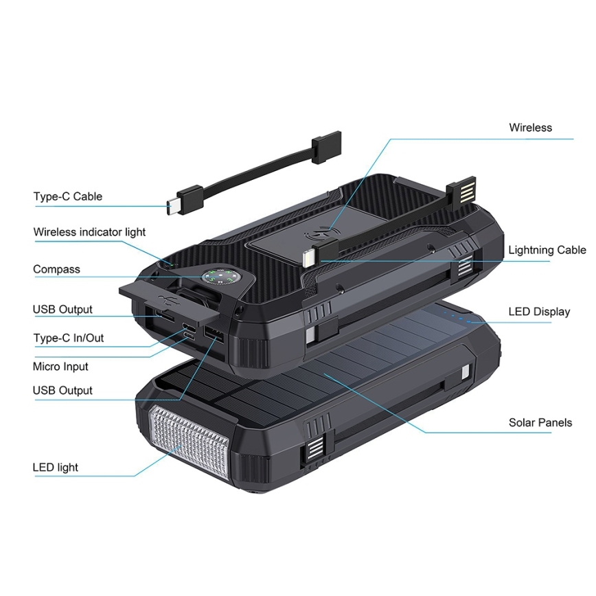 Winner Group - Laturi langattomalla latauksella ja aurinkokennopaneeli 20000 mAh 20W PD
