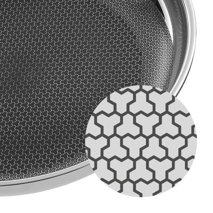 WMF - Pannu Wok PROFI RESIST 28 cm