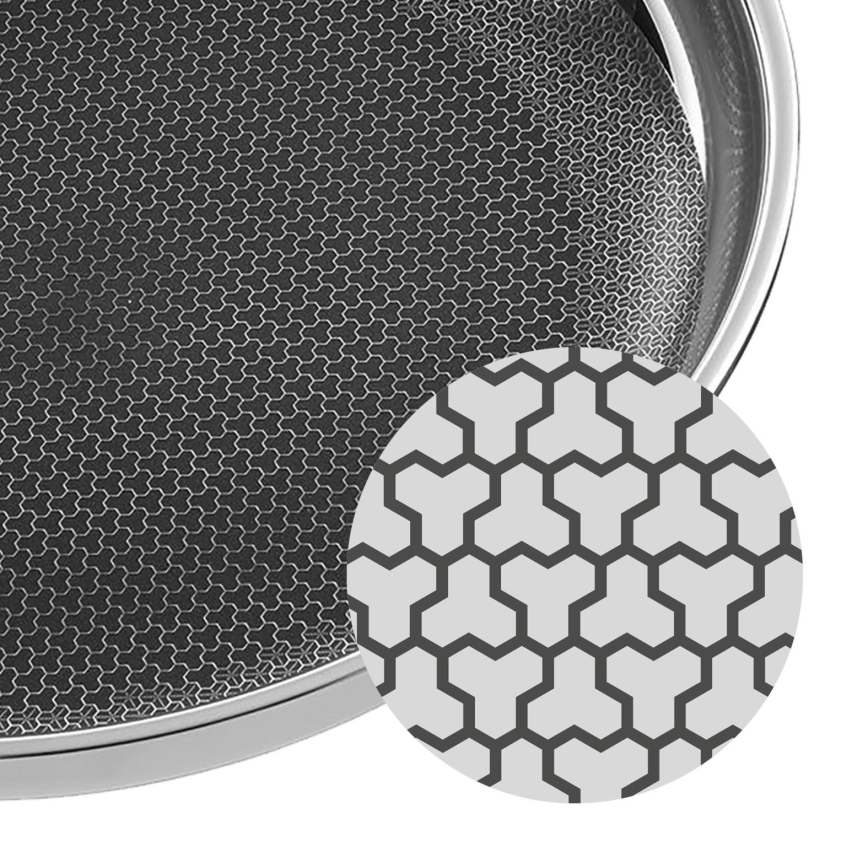 WMF - Pannu Wok PROFI RESIST 28 cm