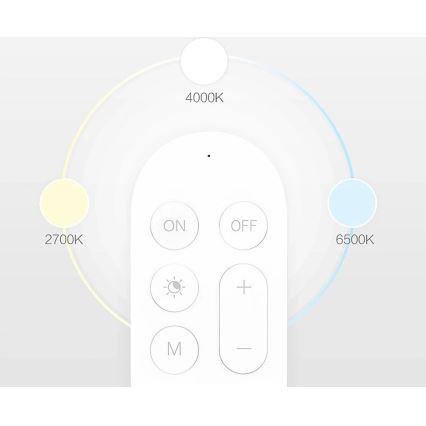 Yeelight - Kaukosäädin 1xCR2032 Bluetooth