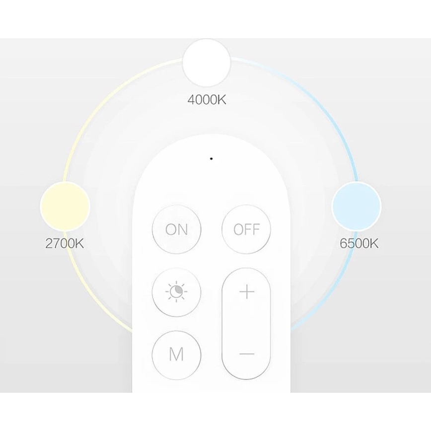 Yeelight - Kaukosäädin 1xCR2032 Bluetooth