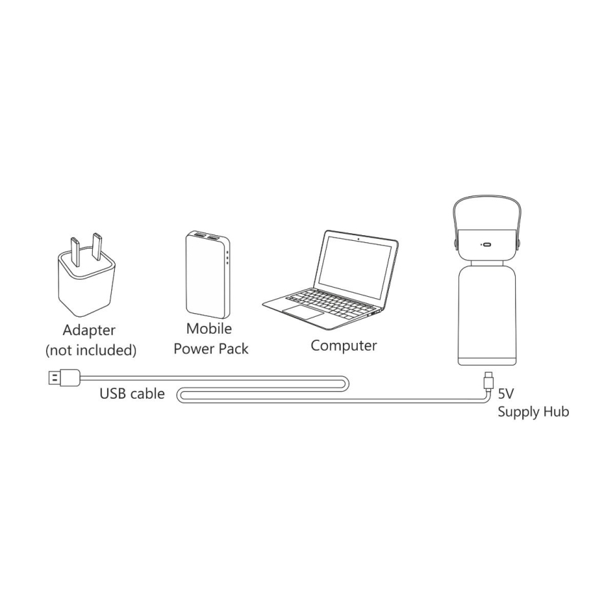 Zuma Line - LED Himmennettävä ja ladattava pöytälamppu LED/3W/1200 mAh 3000/4000/6500K IP44 ruskea